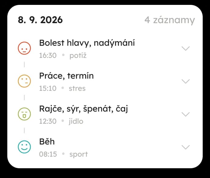 Denní záznamy v aplikaci Histeva: karta se seznamem záznamů daného dne s časem, typem a ikonou nálady.